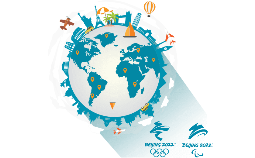 在瓜德罗普连接到中国的软件 - 速帆加速器